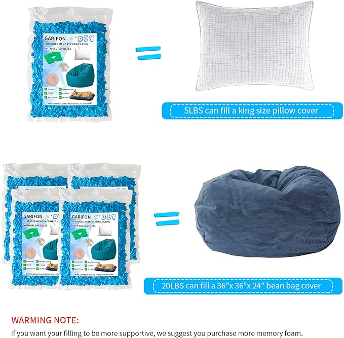 15lbs Bean Bag Filler, Pillow Filler Stuffing, Bean Bag Filling, Shredded Memory Foam Filling, Punching Bag Filler, Foam Refill for Pouf/Ottoman Stuffing/Boxing Bag,Added Gel Particles