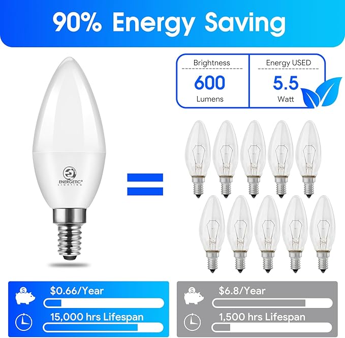 Energetic E12 LED Candelabra Light Bulbs 5.5W (60 Watt Equivalent), 6000K Daylight, 600LM Chandelier Light Bulbs, B11 Candle Bulbs for Ceiling Fan, CA 80 Recessed Can Light, Non-Dimmable, Pack of 6
