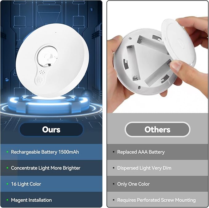 Rechargeable Puck Lights with Remote, 12 Pack Magnetic Under Cabinet Lighting, 1500mAh Battery Operated LED Tap Lights with Dimmer & Timmer for Kitchen, Closet, Shelf - 3 Color Temps & 12 RGB, White