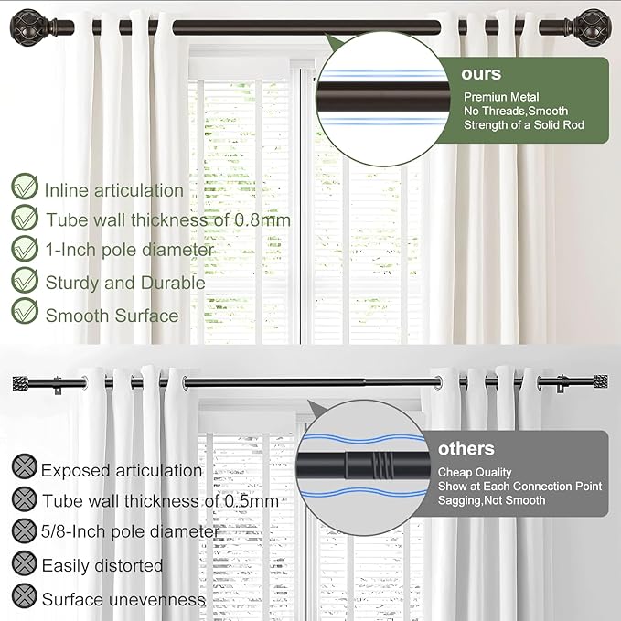 Bronze Curtain Rods for Windows:Farmhouse Boho Decorative Curtain Rod for Bedroom Living Room,Heavy Duty Adjustable Rustic Drapery Rods Set with Vintage Coastal Finials,Antique Bronze 66-120"