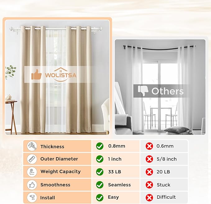 White Double Curtain Rods for Windows 36 to 72 inch, Farmhouse Vintage Decorative 1 Inch Adjustable Dual Curtain Rod, Heavy Duty Boho Double Drapery Pole with Antique White Grain Finials