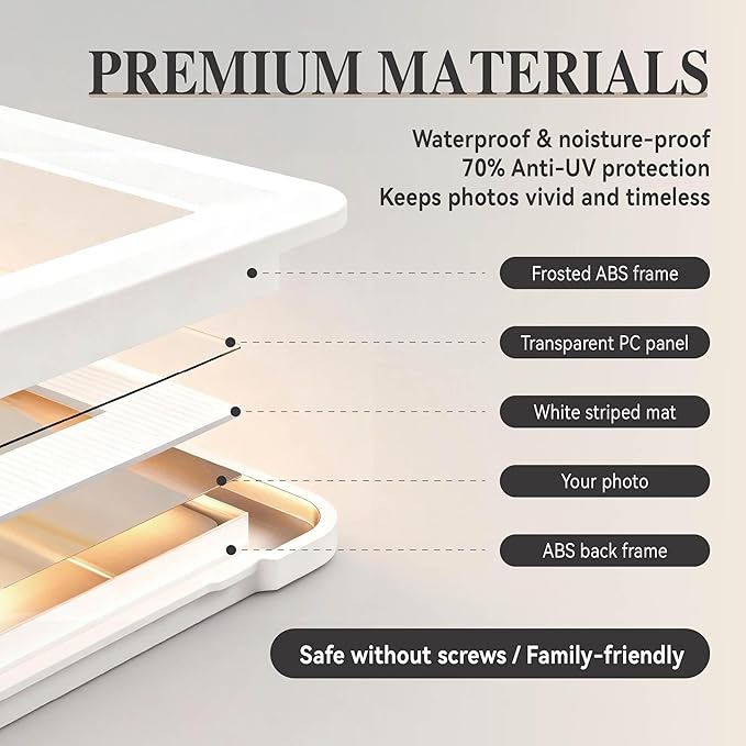 White 5x7 Picture Frame with Acrylic Front 2 Pack, ABS Frame for 5x7 or 4x7 Photos, Shatterproof UV-Resistant Tabletop Photo Frame, Vertical/Horizontal Display for Home Décor