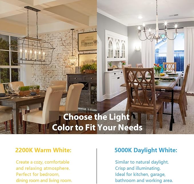 24-Pack Dimmable E12 LED Candelabra Bulbs 60W Equivalent, 2200K Soft Warm White, 600 Lumens B11 Candle Base 6W C35 LED Filament Vintage Light Bulbs, Amber Glass for Chandelier Ceiling Fan High CRI 90+