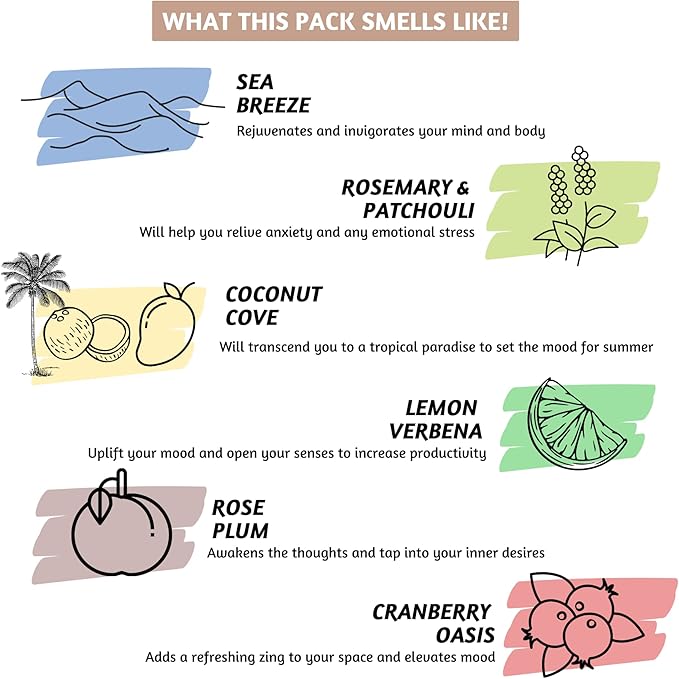 Folkulture Incense Sticks | Set of 6 (120 Organic Insence-Sticks) | Sea Breeze, Rosemary, Patchouli Incense Stick Variety Pack | 45 Mins Burn Time | Inscense-Stick Multipack Non Toxic | Home Fragrance