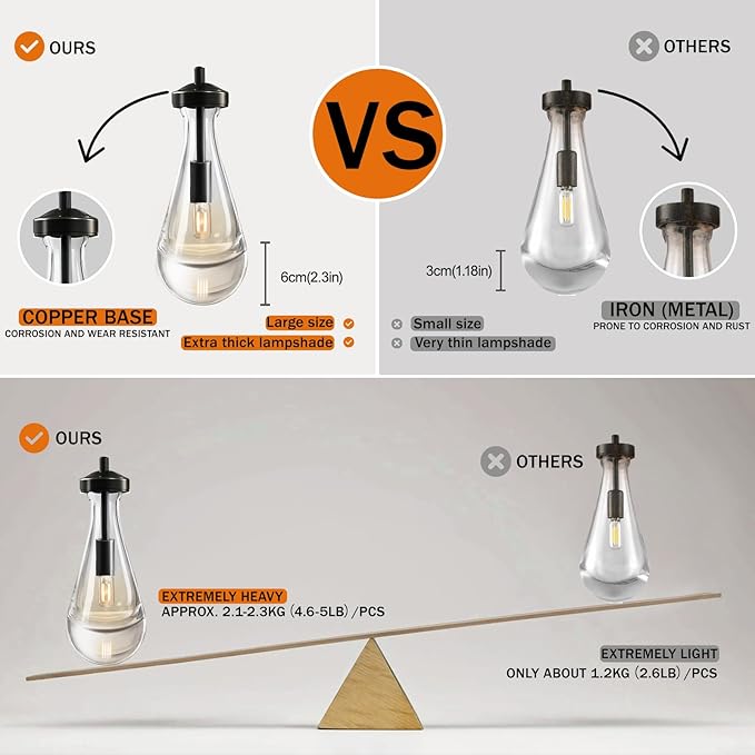 Raindrop Pendant Light Set of Two, Black Pendant Lights Kitchen Island, Pendant Lighting Tear Drops Pendant Light Fixtures, Pendant Lights for Kitchen Island Bedroom Bathroom, Included Bulb