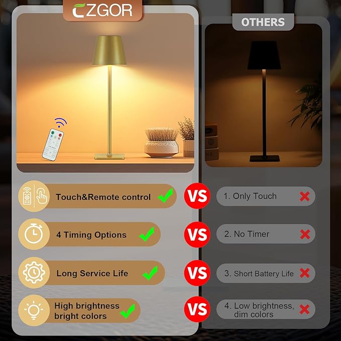 Cordless Table Lamp with Timer, Rechargeable 5200mAh Battery Operated Lamp with Remote, Adjustable Height, 3-Color Stepless Dimming, Small LED Table Lamp for Bedroom Dining Office Outdoor(Gold)