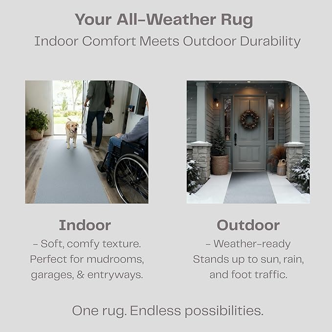 iCustomRug Hallway Runner Rug – 3x7ft Grey, Indoor/Outdoor, Non-Slip Rubber Backing, Low-Profile All-Weather Carpet, Non-Shedding & Easy Care, Entryway Mat Ideal for High Traffic Areas