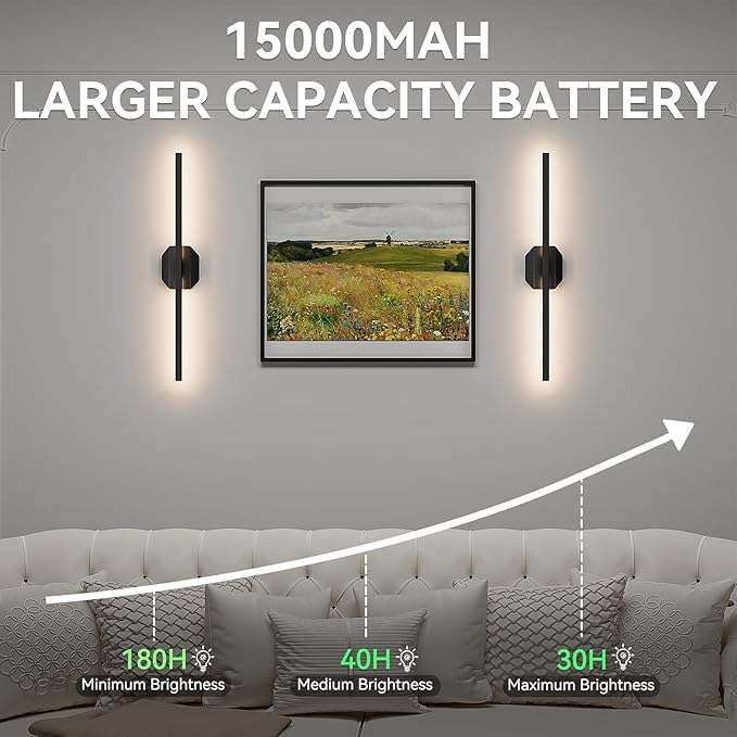 Battery Operated Wall Sconce Set of Two,Wireless Wall Sconces USB Rechargeable Wall Lights with Remote Control,3000K-6000K Dimmable for Bedroom,Background Wall,Living Room,Hallway,Wall Decor,28inch