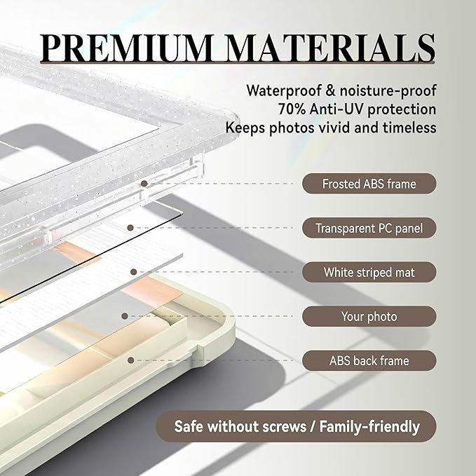 5x7 Picture Frame, Clear Acrylic Photo Frame with White Mat for 4x6 Photos, One-Piece Shatterproof Tool-Free Design, UV-Resistant Waterproof Tabletop Frame for Home Office Decor with 10-Year Warranty