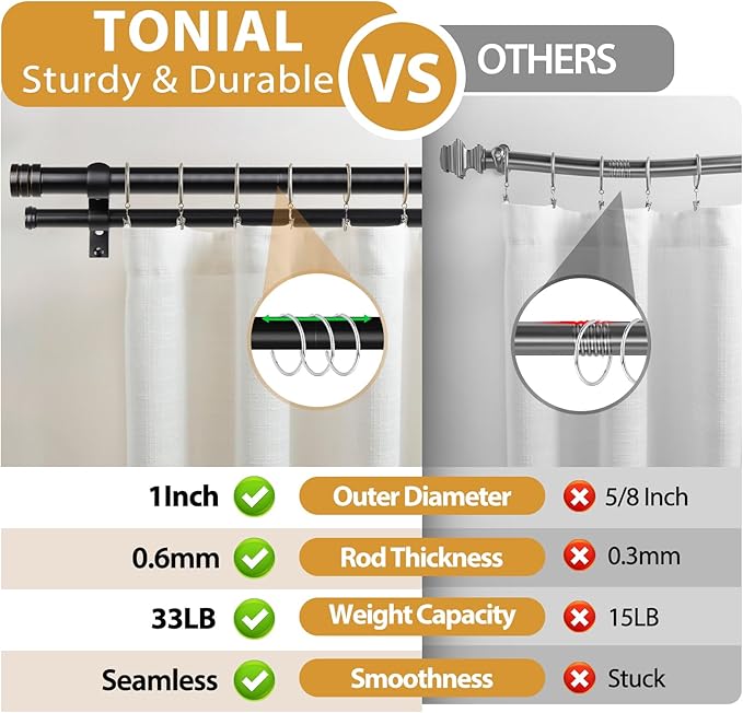 TONIAL1 Inch Double Curtain Rods 72 to 144 Inch (6 to 12 ft), Heavy Duty Decorative Drapery Rod for Windows 69 to 140 Inch (5.75 to 11.7 ft) with Classic Cap Finial, Black