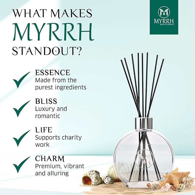 Ocean Breeze Scented Reed Diffuser with 8 Rattan Diffuser Sticks, 150 ml, All Natural Air Freshener, Long-Lasting Diffusers at Home - MyrrhUSA