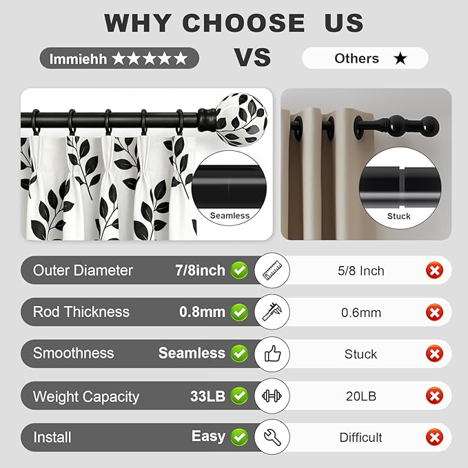 Ceramic Curtain Rods Black for Windows 66 to 120 Inches Adjustable Length Heavy Duty 1" Diameter Window Curtain Rod with Modern Leaf Pattern Decorative Finials for Bedroom Kitchen Living Room