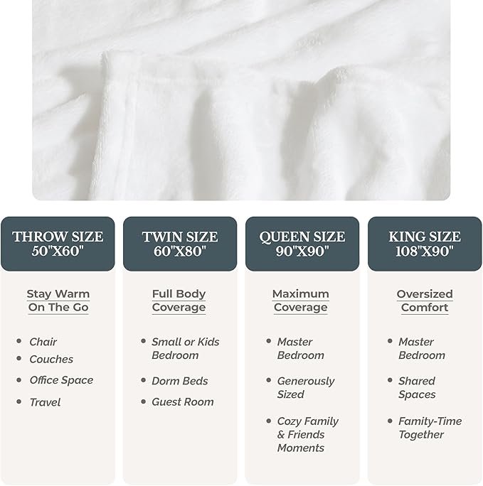 Casa Platino Queen Size Blanket – White Lightweight Fleece Throw for Bed or Sofa – Soft, Cozy Flannel Blanket 90x90 for Women & Men