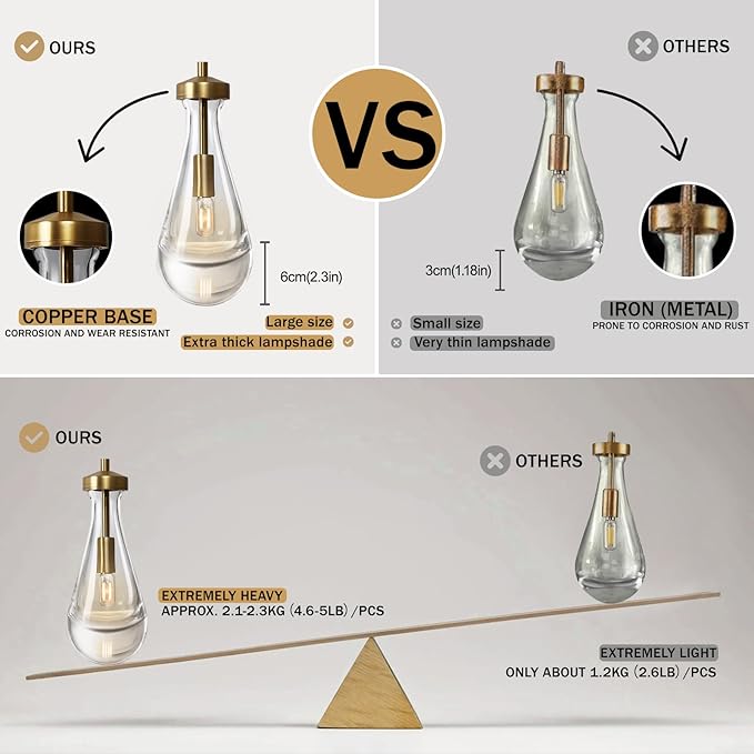 Raindrop Pendant Light Fixtures Set of Two, Brass Glass Pendant Lighting, Teardrops Pendant Lights Kitchen Island, Indoor Pendant Light for Kitchen Island Bedroom Bathroom, Included Bulb