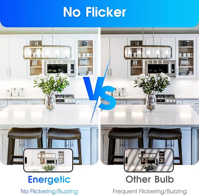 Energetic E12 LED Candelabra Light Bulbs 5.5W (60 Watt Equivalent), 6000K Daylight, 600LM Chandelier Light Bulbs, B11 Candle Bulbs for Ceiling Fan, CA 80 Recessed Can Light, Non-Dimmable, Pack of 6