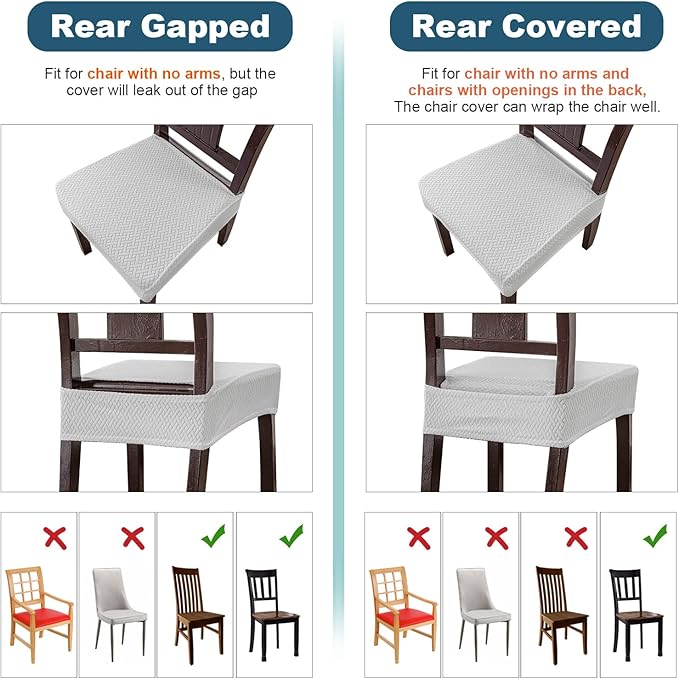 Genina Waterproof Seat Covers for Dining Room Chair Covers Waterproof Dining Chair Covers (4 PCS-Rear-Covered, White)