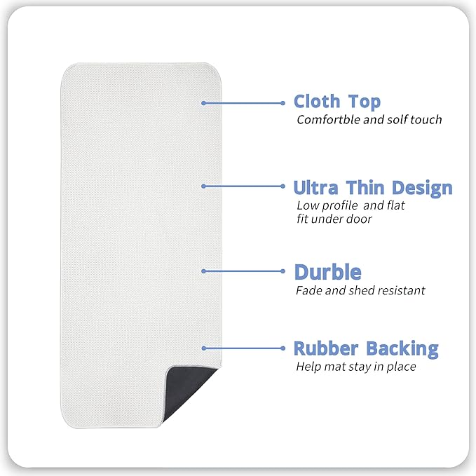 Bath Mat,Ultra Thin Bathroom Runner Rugs,Large Bath Mats for Bathroom,Quick Dry,Non-Slip,Machine Washable,Low Pile,Bath Rug,Shower Outside,Sink,Home Decor Accessories.Cream,3'x5'(36x60inch)