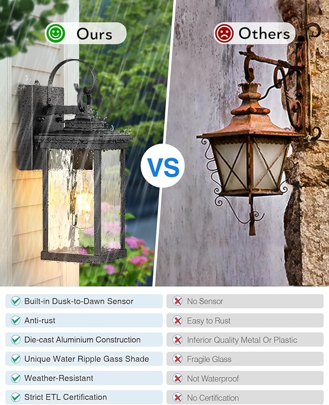 VIANIS Black Outdoor Wall Sconce, 2 Packs Outdoor Porch Lights for House, Modern Exterior Light Fixtures Wall Mount Lantern with Water-Ripple Glass, Waterproof Outside Garage Lighting for Coach