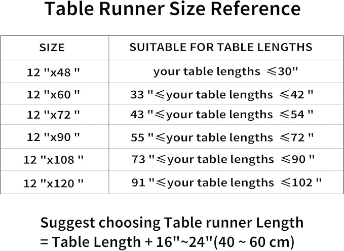 Luxury Vintage Design Table Runners 72 inches Long Embroidery Jacquard Fabric with Multi-Tassels Table Runners for Dining Room Dresser Wedding Holiday Party Fireplace Decorations (Coffee, 12X72inch)