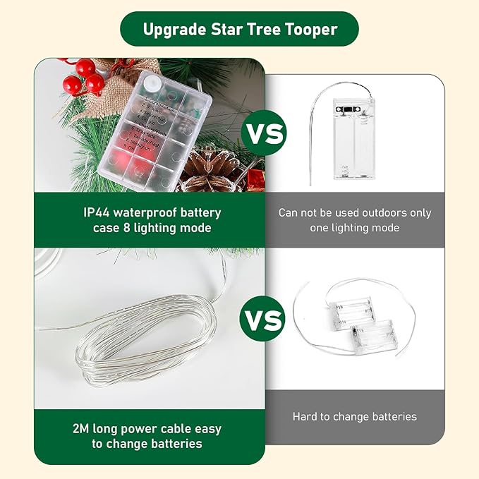 Christmas Tree Topper, LED Star Tree Topper with Remote Control, 8 Lighting Modes, Lighted Tree Topper for Christmas Home Party Decor