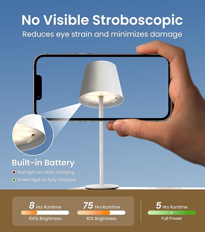 3 Pack Cordless Table Lamp, Portable Battery Operated Lamp with 3 Color Temps and Stepless Dimming, Rechargeable Table Lamp for Dinner, Desk, Cafe, Outdoor (White)
