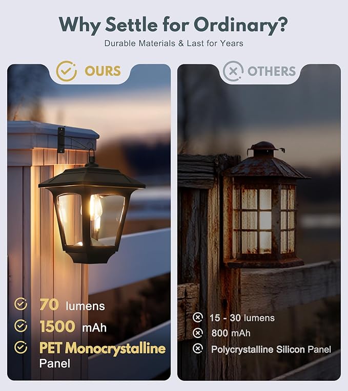 PASAMIC Solar Wall Lanterns Outdoor, 70 Lumens Hanging & Wall Mount Solar Porch Lights, IP65 Waterproof Dusk to Sconce Lights for Deck, Patio, Fence, Garage, Extra Replaceable Bulb, 2 Pack