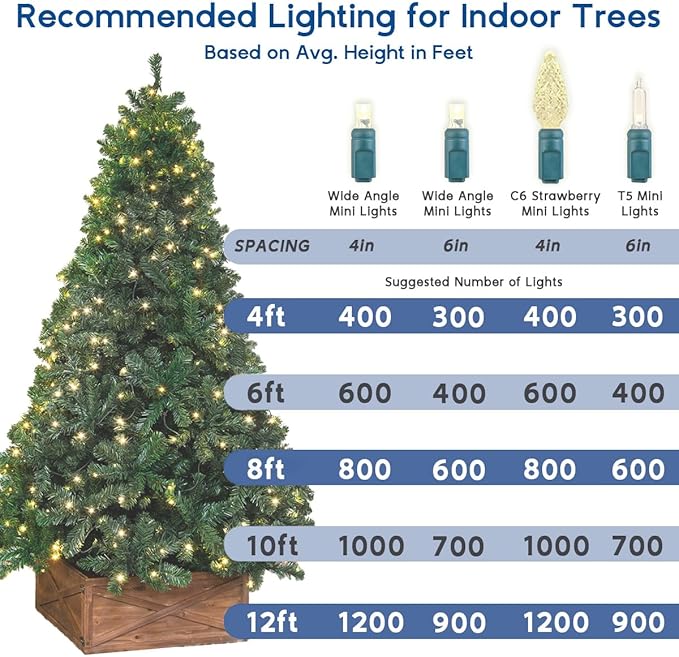 Novelty Lights 25 Feet 50 LED True Twinkle Blue Outdoor Christmas String, 100% Twinkle 5mm LED Lights on Green Wire, Commercial Grade UL Listed, Connectable End to End