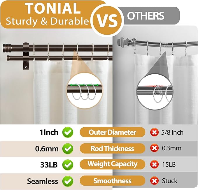 TONIAL1 Inch Double Curtain Rods for Windows 48 to 84 Inches, Heavy Duty Decorative Drapery Rod 32 to 86 Inches with Classic Cap Finial, Bronze