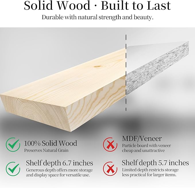 BGMG Wood Floating Shelves for Wall 18 inch, Rustic Wooden Wall Mount Shelves for Bathroom Living Room Bedroom Kitchen Farmhouse Set of 2-18x 6.7 x1.25 inch- DIY-Unfinished