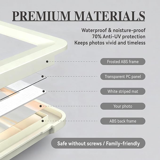Light Gray 5x7 Picture Frame with Acrylic Front 10 Pack, ABS Frame for 5x7 or 4x11 Photos, Shatterproof UV-Resistant Tabletop Photo Frame, Vertical/Horizontal Display for Home Décor