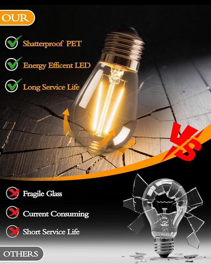 Outdoor String Lights, Super Bright LED - 48FT 15 S14 Bulbs (1 Spare), IP65 Waterproof, Commercial Grade & Shatterproof, Dimmable, UL Listed for Patio, Porch, Backyard, Gazebo