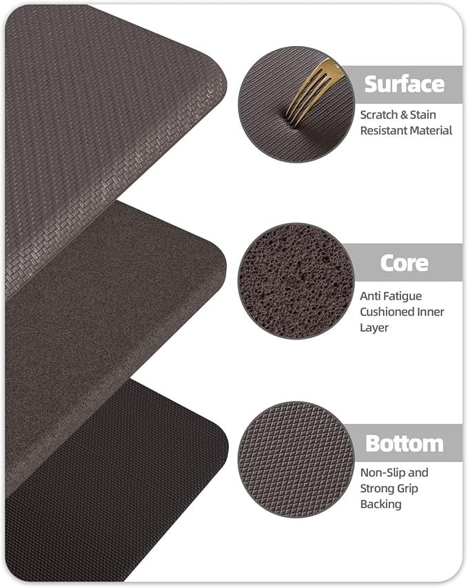 Color&Geometry 0.71" Extra Thick Anti Fatigue Cushion Kitchen Floor Mat,Easy Clean, Water & Oil Proof, Non Slip, Foam Padded Runner Rug for Front Sink,20"x 39" Brown (2.0 Version)