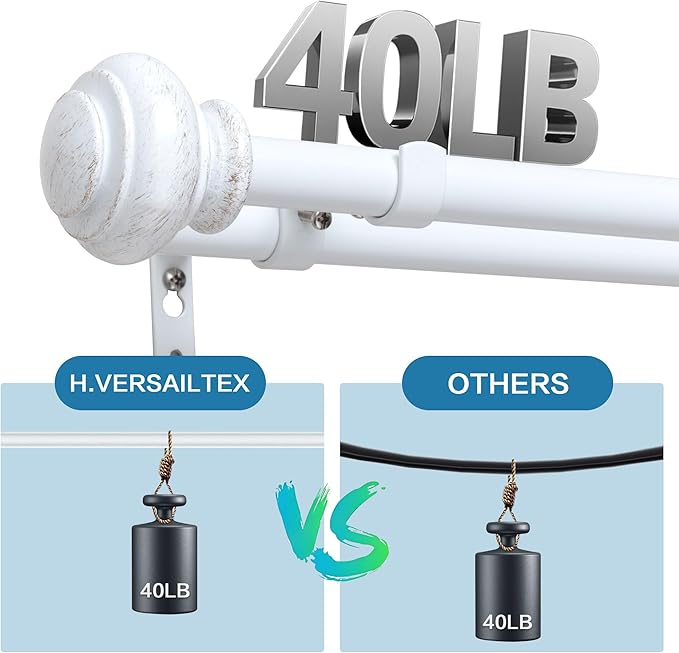 H.VERSAILTEX Double Curtain Rods for Windows 16.2 to 137.4 Inches 3/4 inch Diameter Adjustable Decorative Telescoping Double Curtain Rod with Brackets Heavy Duty Splicing Double Curtain Rods, White
