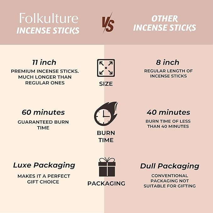 Folkulture Incense Stick with 60 Mins Burn Time for Gifting | Set of 4 (11") Organic Insenses | Pack of 100 Insence Sticks | Orchid, Leather Oud, Sea Salt, Santal Inciensos | Non Toxic Scented Insents