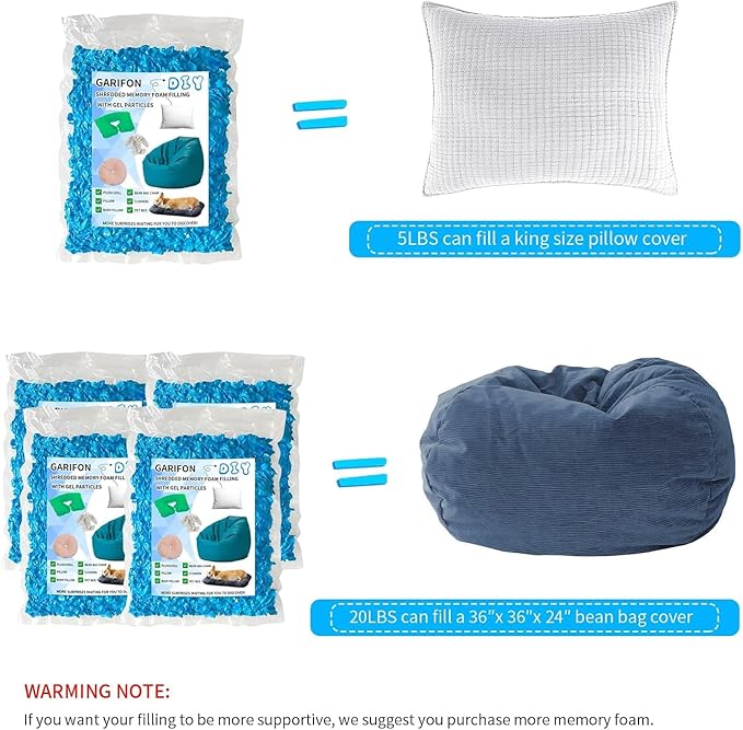 30lbs Bean Bag Filler, Pillow Filler Stuffing, Bean Bag Filling, Shredded Memory Foam Filling, Punching Bag Filler, Foam Refill for Pouf/Ottoman Stuffing/Boxing Bag,Added Gel Particles