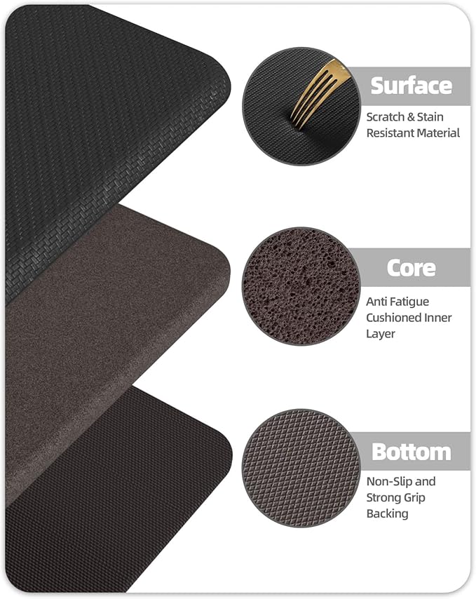 Color&Geometry 0.71" Extra Thick Anti Fatigue Cushion Kitchen Floor Mat,Easy Clean, Water & Oil Proof, Non Slip, Foam Padded Runner Rug for Front Sink,20"x 47" Black (2.0 Version)