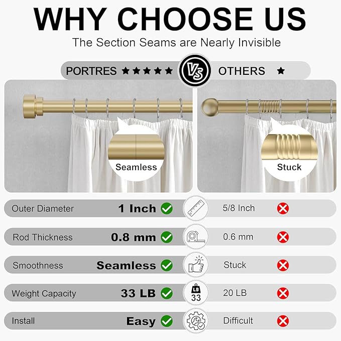 PORTRES Modern Gold Curtain Rods set of 2 for Windows 66 to 120 Inches Adjustable Length 1" Diameter Heavy Duty Curtain Rod with Farmhouse Decorative Finials for Outdoor Bedroom Kitchen Living Room