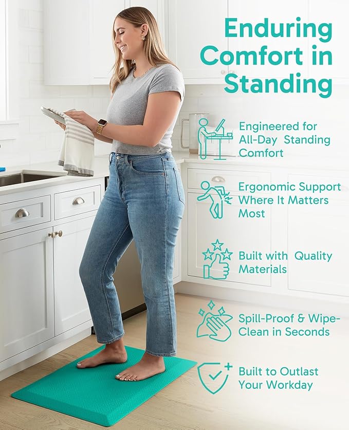 Ophanie Kitchen mats for Floor, 3/4 inch Thick, Kitchen Rugs, 20''x48'' Anti Fatigue Standing Cushioned Mat, Waterproof,Comfort Ergonomic mat for Office, Home, Sink, Teal Non-Slip Bottom