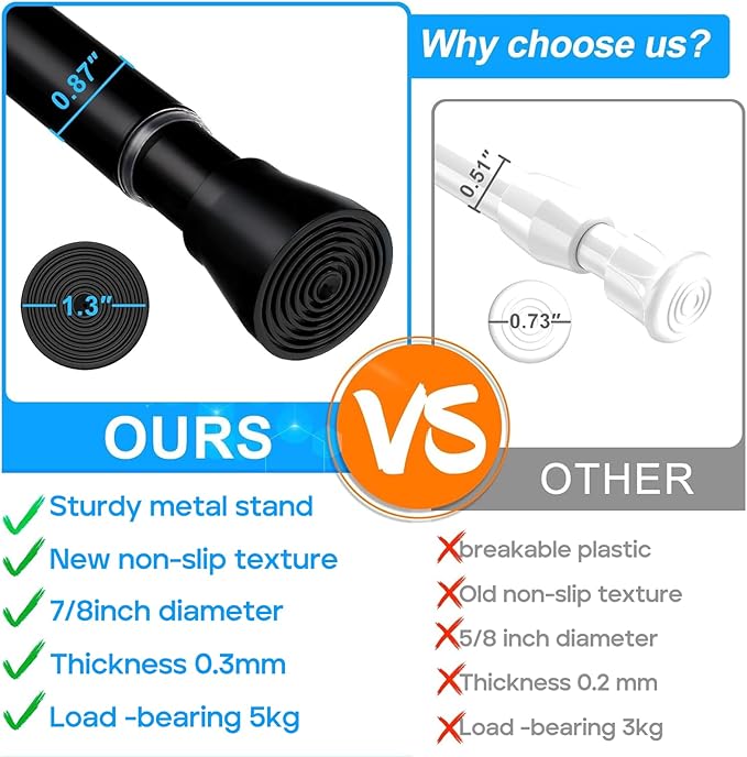 2PCS Spring Tension Curtain Rod 28 To 48 Inch Adjustable Expandable Black Tension Rod 7/8" Shower Curtain Rods No Drilling Spring Loaded Curtain Rod for Windows Bathroom Closet Bedroom Doorway Door