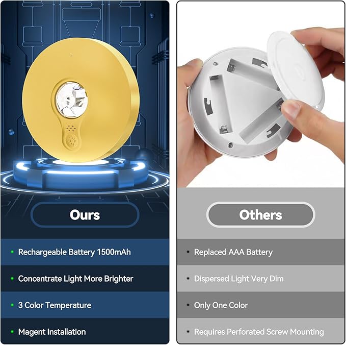 Yiliaw Rechargeable Puck Lights with Remote, 12 Pack Magnetic Under Cabinet Lighting, 1500mAh Battery Operated LED Tap Lights with Dimmer & Timmer for Kitchen, Closet, Shelf - 3 Color Temps, Gold