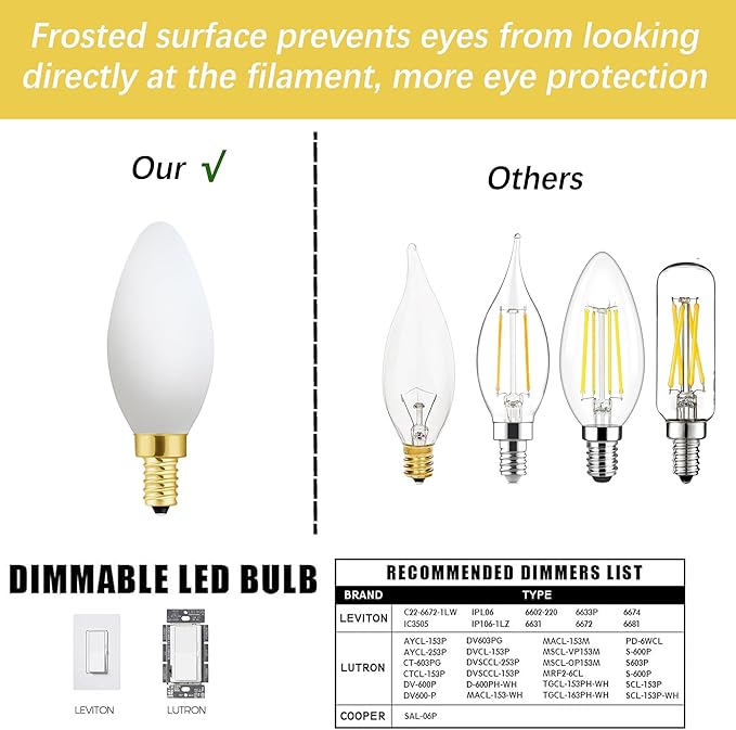 XININSUN E12 LED Bulb,Frosted Chandelier Light Bulbs 40 Watt Equivalent,Type B Candle Light Bulbs,Milky White Candelabra LED Bulb,Small Base, Dimmable,4W 3000K Soft White 400lm,6Pack