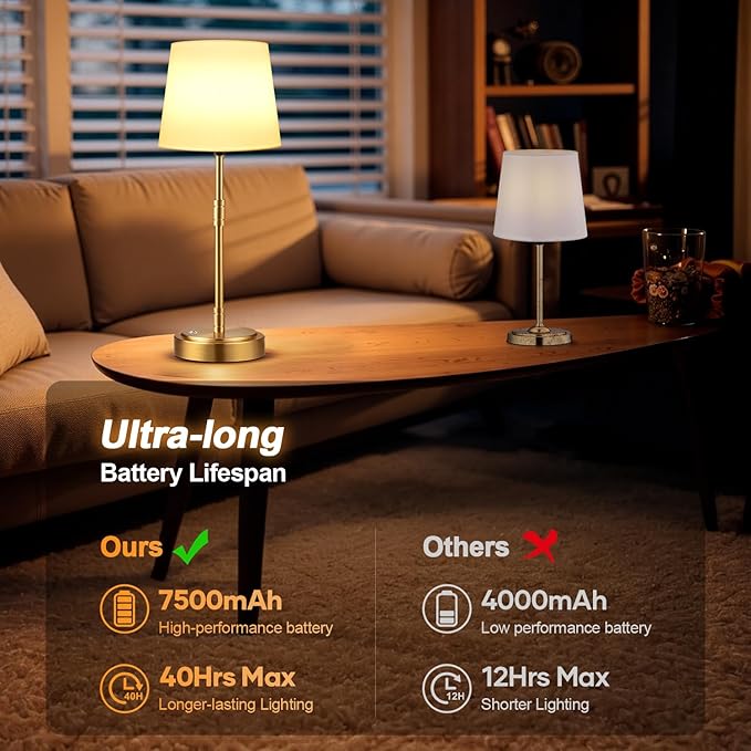 Cordless Table Lamps Set of 2 – Battery Operated Lamp with 7500mAh Rechargeable Battery, Stepless Dimmable Vintage Brushed Gold Desk Wireless Lamps for Dining Room, Nightstand & Patio (Bulbs Included)