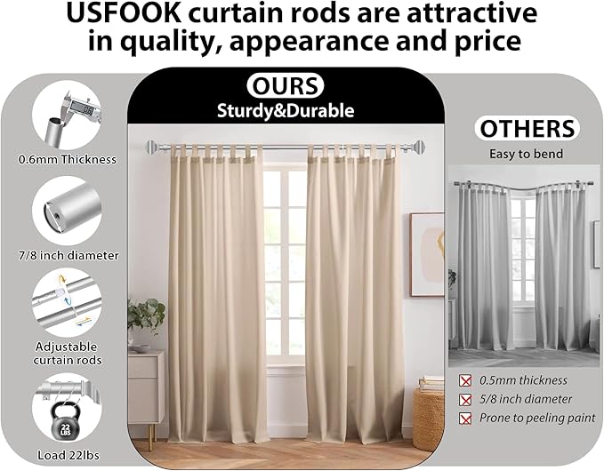 Antique Silver Curtain Rod 32 to 58 Inch(2.6 to 4.8 ft) with Brackets, USFOOK 7/8 Inch Splicing Single Curtain Rods for Windows 20 to 54 In, Adjustable Decorative Curtain Pole with Square Finials