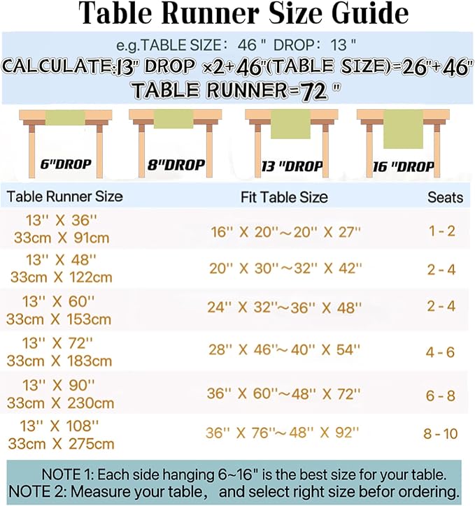 Wracra Jute Farmhouse Table Runner, Macrame Rustic Dining Table Runners 60 Inches Long for Everyday Use, 14x60 Inches, Jute