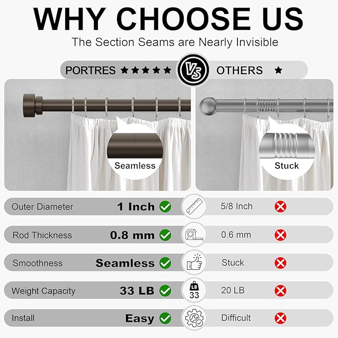 PORTRES Brown Heavy Duty Curtain Rods for Windows 28 to 48 Inches Adjustable Length 1" Diameter Curtain Rod with Modern Decorative Finials for Outdoor Farmhouse Bedroom Kitchen Living Room