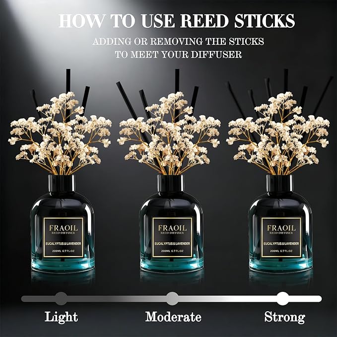 Black Cherry Reed Diffuser, Reed Diffuser Set 6.7 fl oz (200 ml) with 6 Reed Sticks, Home Fragrance Reed Diffuser for Bathroom Shelf House Bedroom Office Decor