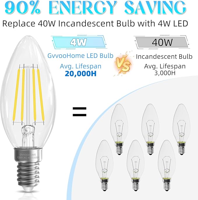 Candelabra Light Bulbs 40 watt Equivalent, Chandelier Light Bulb Non-Dimmable E12 LED Bulb, B10 LED Candle Bulb 5000K Daylight, 90+CRI, 400LM, Cear Glass, 24 Pack