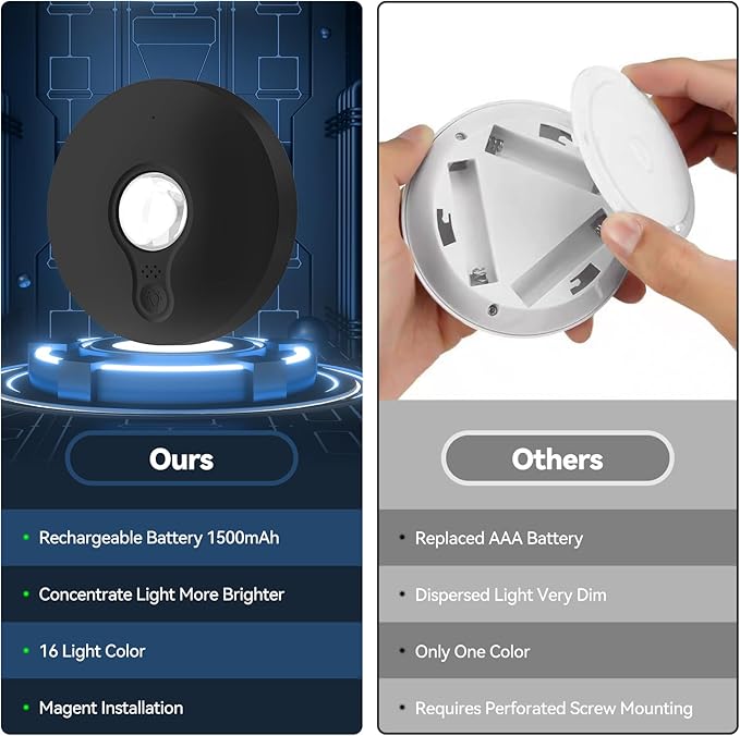 Rechargeable Puck Lights with Remote, 12 Pack Magnetic Under Cabinet Lighting, 1500mAh Battery Operated LED Tap Lights with Dimmer & Timmer for Kitchen, Closet, Shelf - 3 Color Temps & 12 RGB, Black