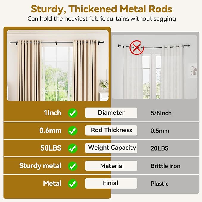 YaFex Curtain Rods 2 Pack 32-118 Inch, Heavy Duty 1 Inch Curtain Rod, Black Long Adjustable Window Treatment Rods,Modern Design, Easy Installation