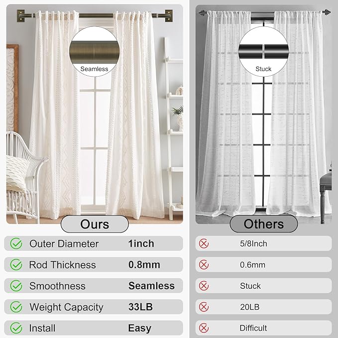 Antique Bronze Curtain Rods 2 Pack, Heavy Duty Wrap Around Curtain Rod for Windows 28 to 48 Inch, 1" Adjustable Decorative Blackout Drapery Pole, Modern Room Darkening Rod, Window Treatment Rods
